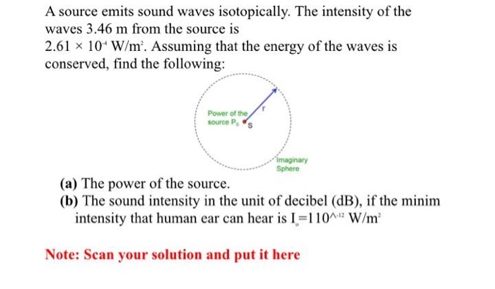 Solved A source emits sound waves isotopically. The | Chegg.com