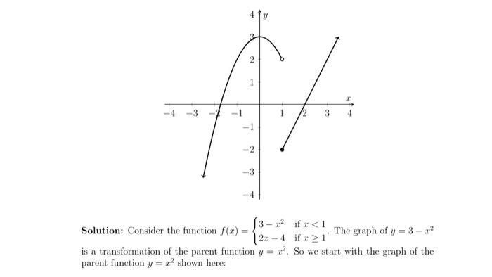 solve for all please | Chegg.com