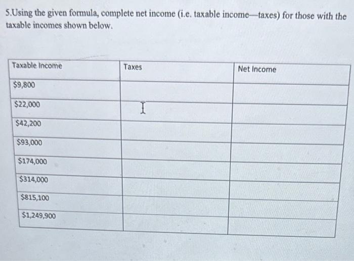 5.Using the given formula, complete net income (i.e. | Chegg.com