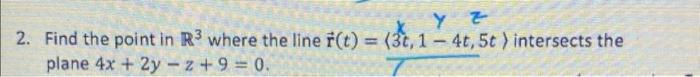 Solved 2. Find the point in R3 where the line | Chegg.com