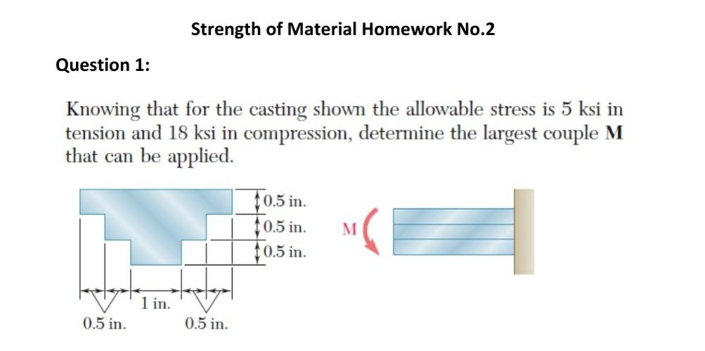 Solved Strength of Material Homework No.2 Question 1: | Chegg.com
