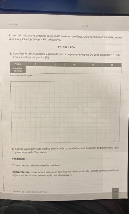 El mercodo de papaya presenta ia siguiente ecuacion de oferta. Qo la cantidad ofrecida de papaya mensualy P es el precio por