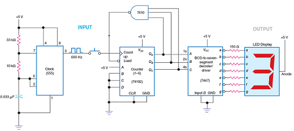 Solved: Refer to Fig. 12-4. The 74192 IC is wired as a mod-7 down ...