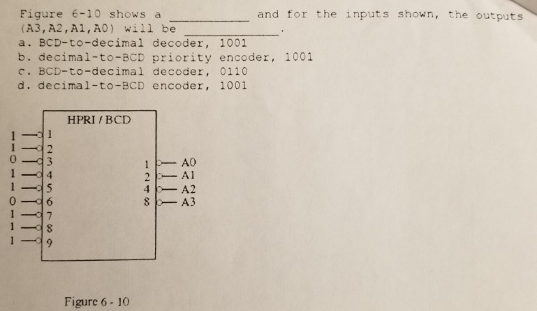 Solved Figure 6-10 shows a ____ and for the inputs shown, | Chegg.com