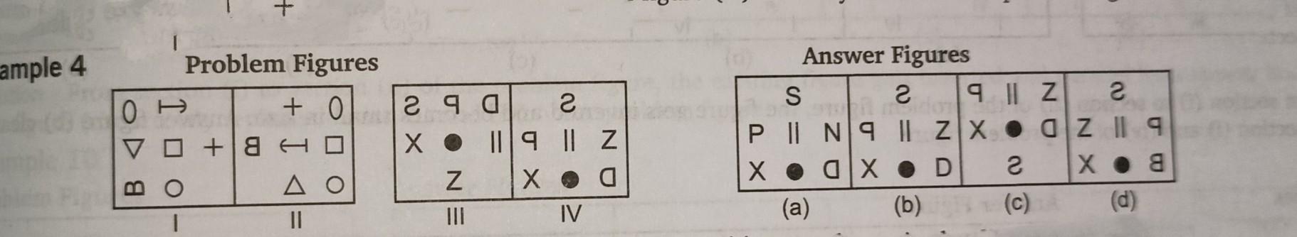 Figure Proble Problem Figures Ancwer Fiotires | Chegg.com