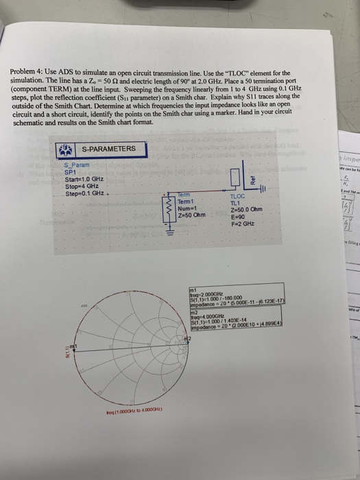 Problem 4 Use ADS to simulate an open circuit