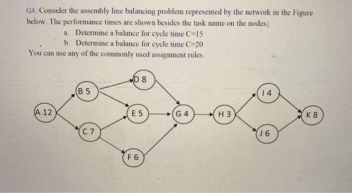 Solved Q4. Consider the assembly line balancing problem | Chegg.com