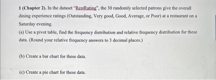 My Rating Is Decent (Ratings Distribution Charts) 