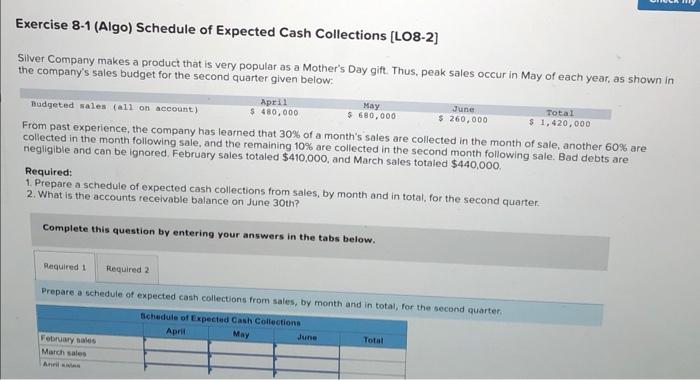 Solved Exercise 8-1 (Algo) Schedule Of Expected Cash | Chegg.com