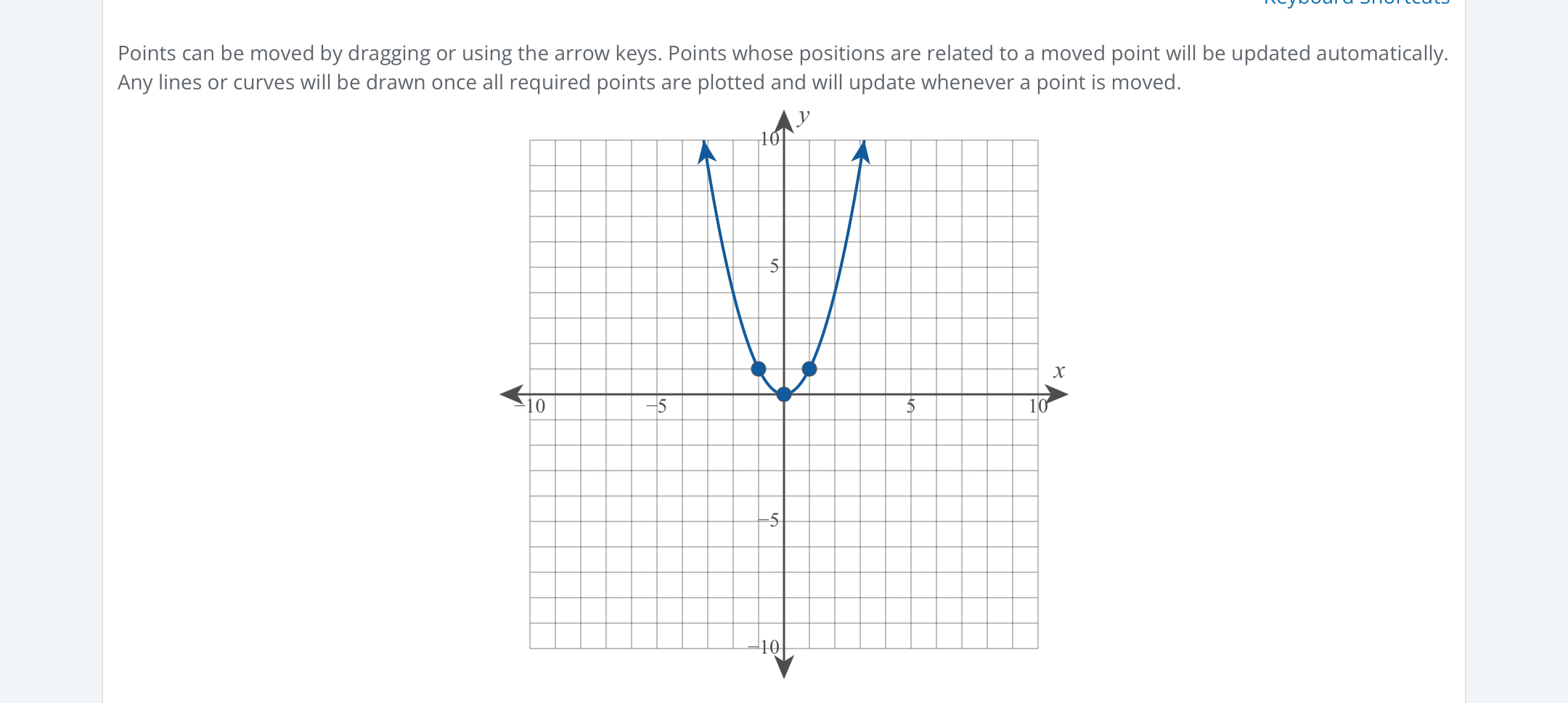 Solved Points can be moved by dragging or using the arrow | Chegg.com