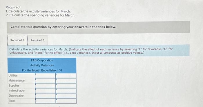 Solved Required: 1. Calculate the activity variances for | Chegg.com
