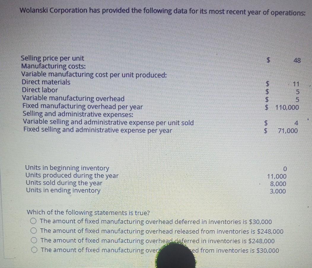 Solved Wolanski Corporation has provided the following data