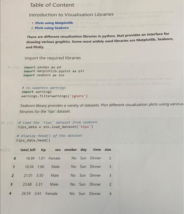 Solved 2.6 Count Plot Count plot shows the count of | Chegg.com