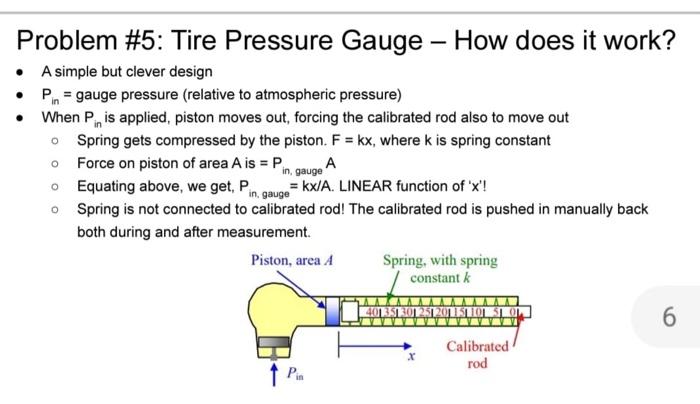 Solved - A simple but clever design - Pin = gauge pressure | Chegg.com