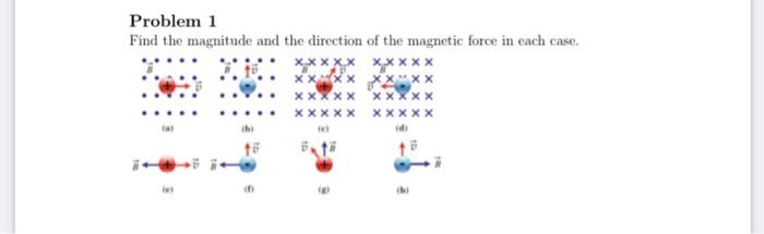 Solved Problem Find The Magnitude And The Direction Of The Chegg Com