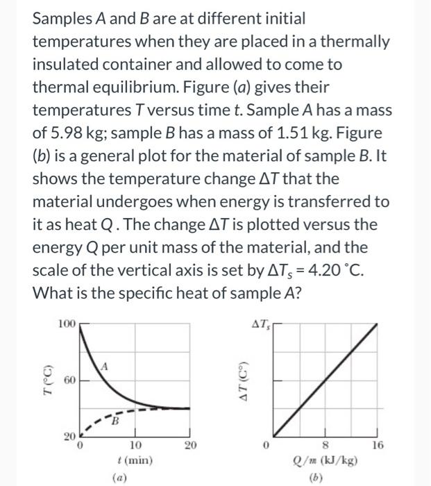 Solved Samples A And B Are At Different Initial Temperatures | Chegg.com