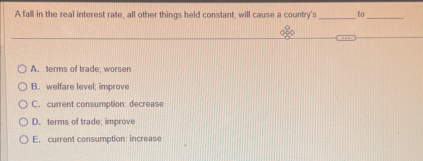 Solved A fall in the real interest rate, all other things | Chegg.com