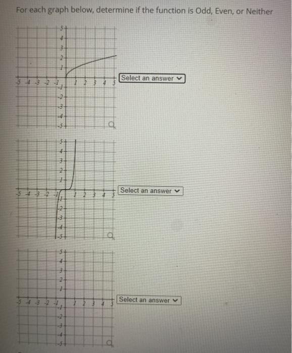 Solved 4 maths to solve and I need only the answers to fill | Chegg.com