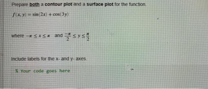 Solved Prepare both a contour plot and a surface plot for | Chegg.com