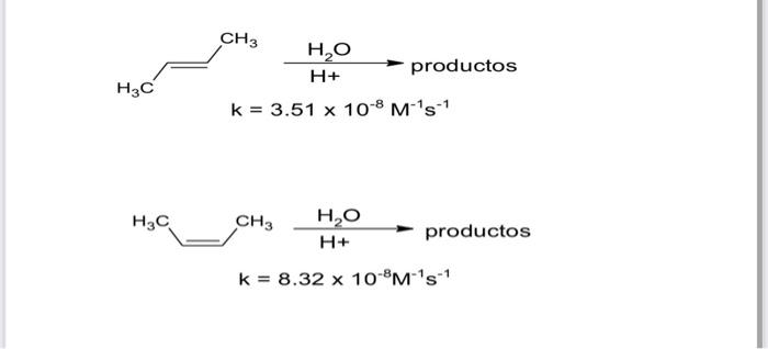 Solved The cis and trans 2-butene stereoisomers have the | Chegg.com ...