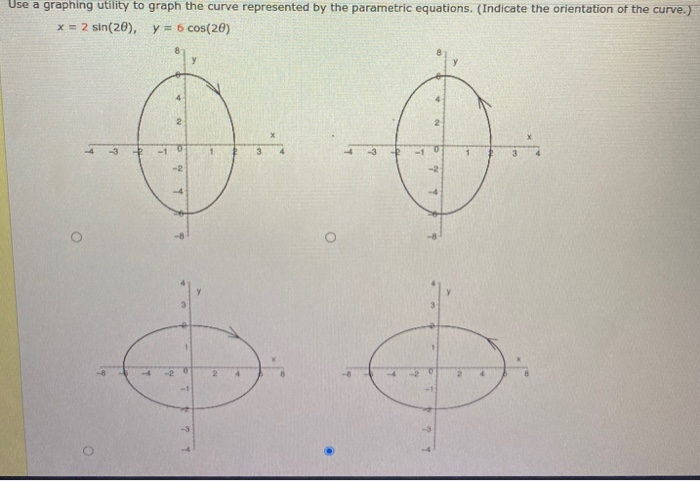 Solved Find two different sets of parametric equations for | Chegg.com