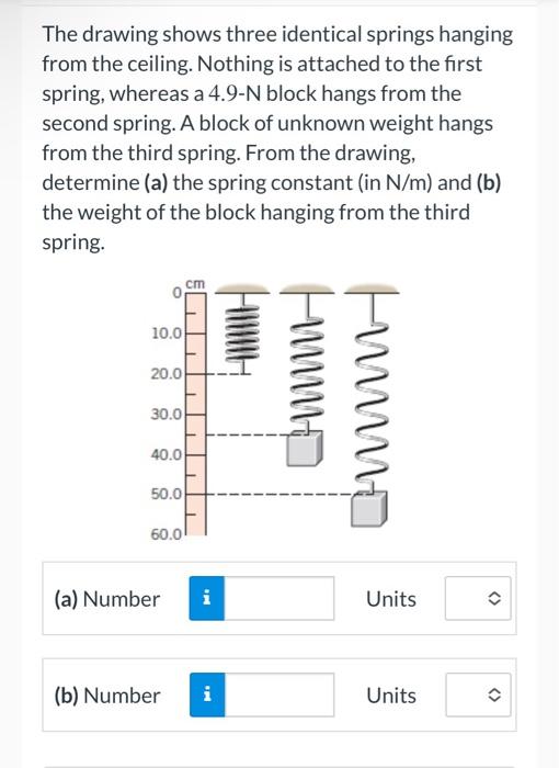 Solved The drawing shows three identical springs hanging