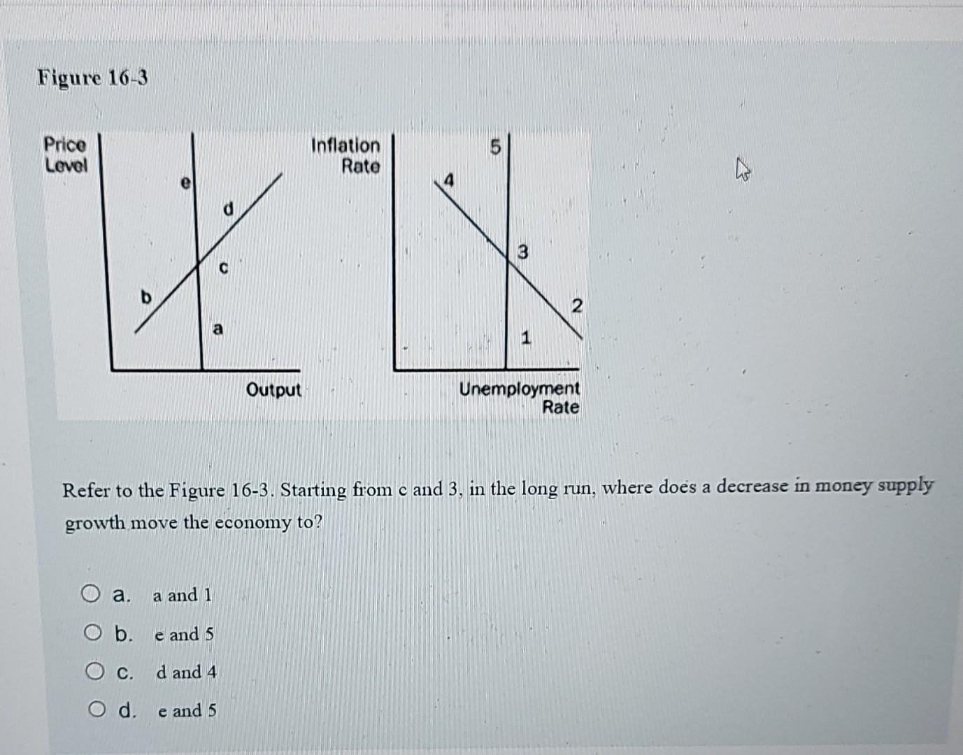 Solved Figure 16−3 Refer To The Figure 16-3. Starting From C | Chegg.com