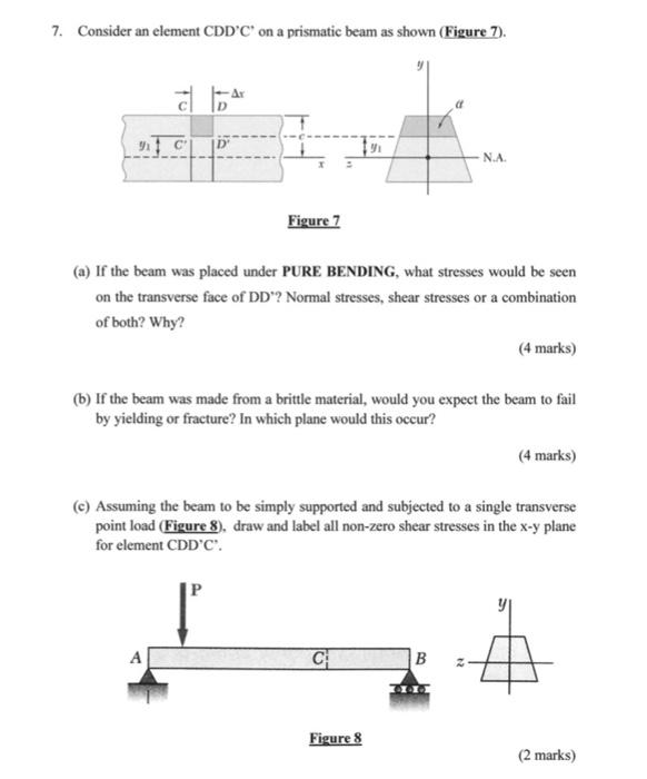 Solved 7. Consider an element CDD'C' on a prismatic beam as | Chegg.com