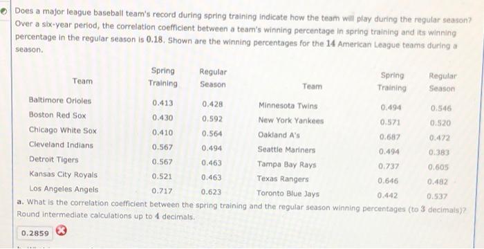 solved-does-a-major-league-baseball-team-s-record-during-chegg