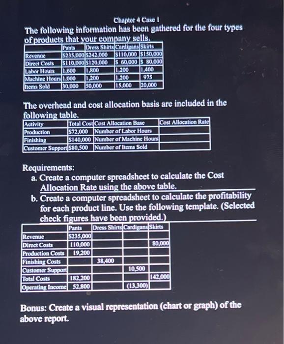 Solved Chapter 4 Case 1 The Following Information Has Been | Chegg.com