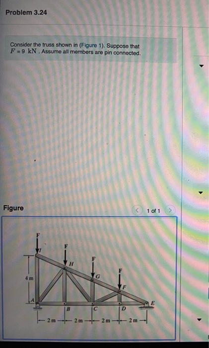 Solved Problem 3.24 Consider the truss shown in (Figure 1). | Chegg.com