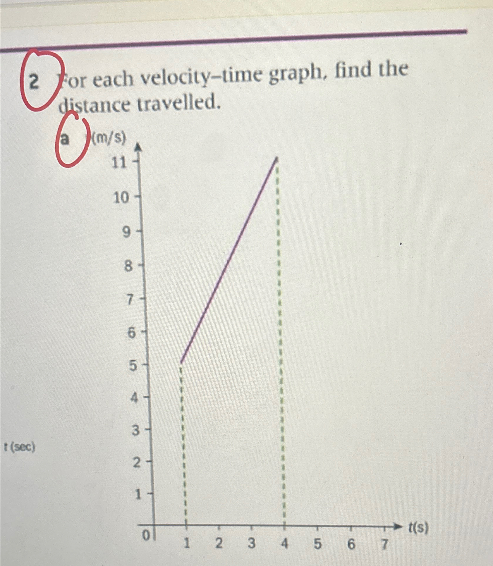 Solved 2 ﻿For each velocity-time graph, find the distance | Chegg.com