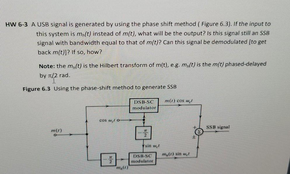 Solved HW 6-3 A USB signal is generated by using the phase | Chegg.com