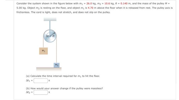 Solved Consider the system shown in the figure below with m1 | Chegg.com