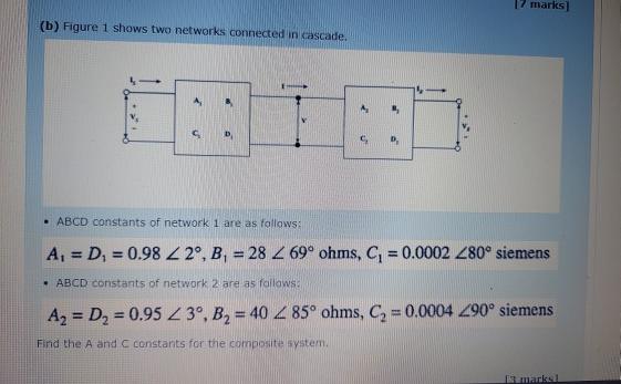 Solved 17 maris (b) Figure 1 shows two networks connected in | Chegg.com