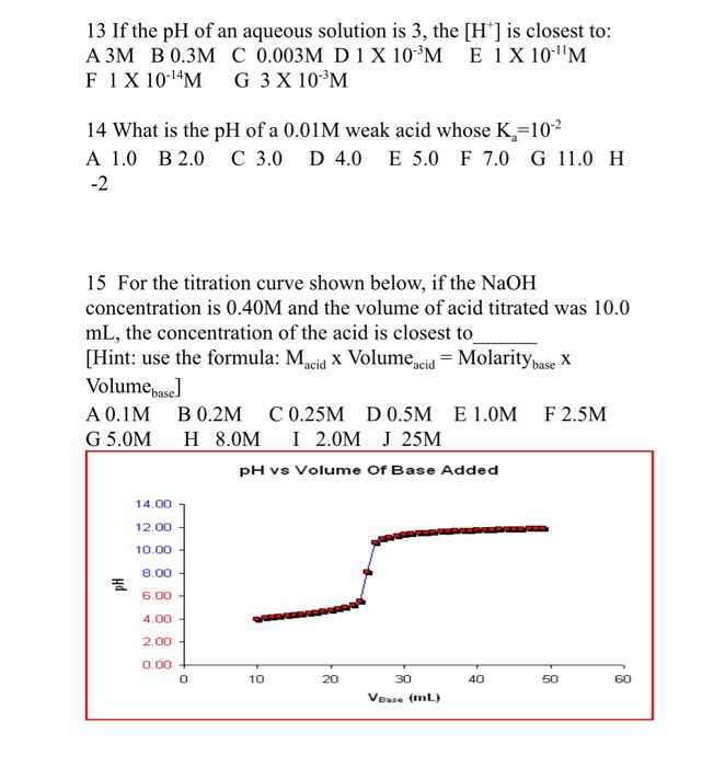 Solved 13 If The Ph Of An Aqueous Solution Is 3 The H Chegg Com