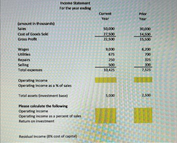 Residual ( 8 cost of capital)