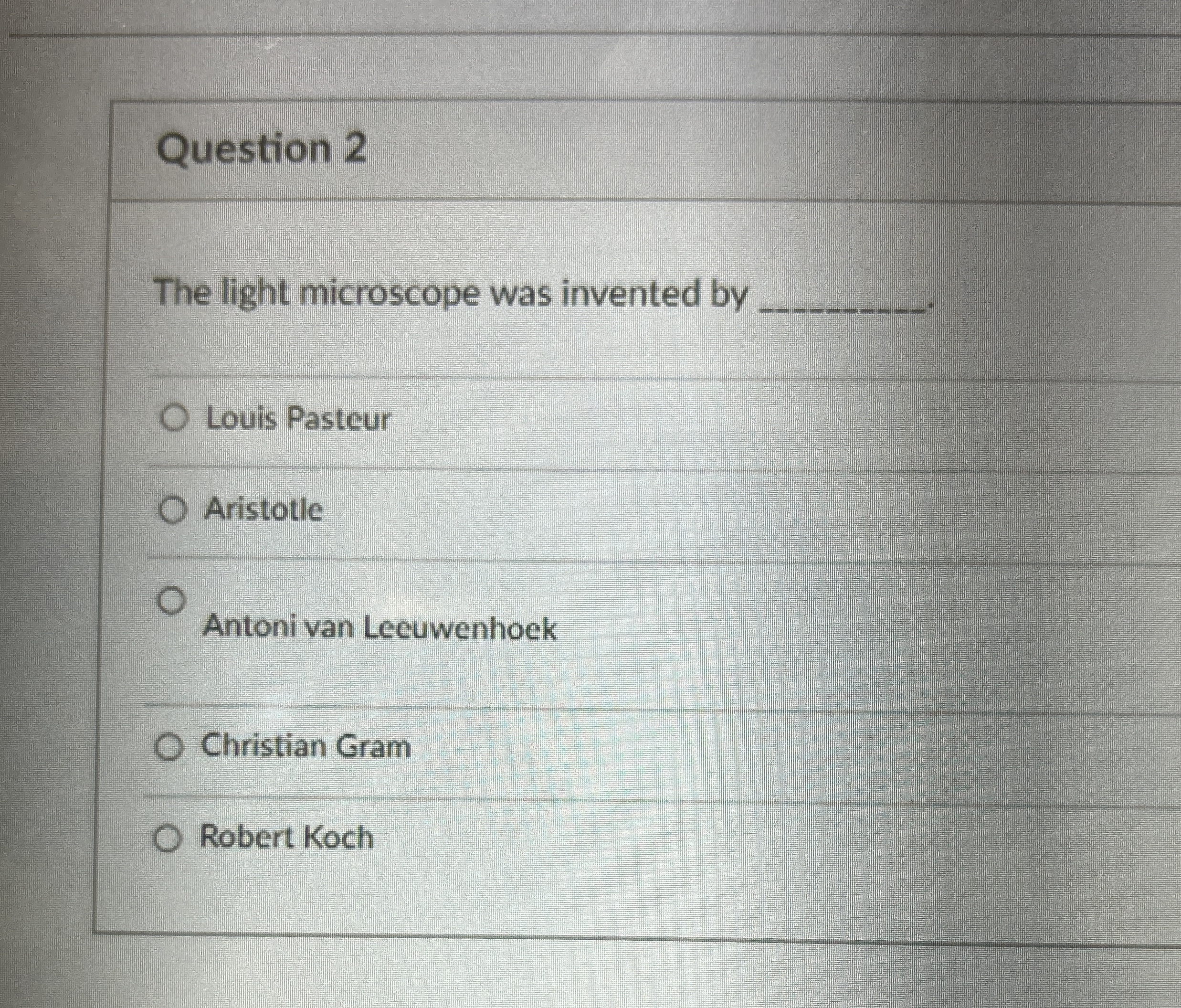 Solved Question 2The light microscope was invented by | Chegg.com