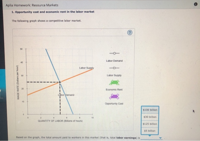 aplia homework