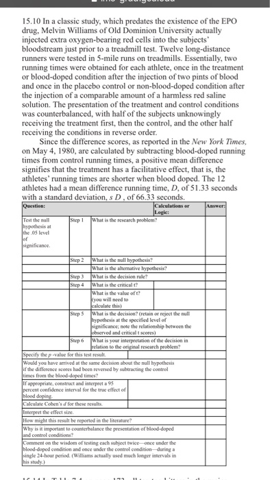 Solved 15 10 In A Classic Study Which Predates The Chegg Com