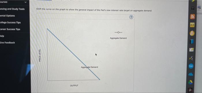Solved The following graph represents the money market in a | Chegg.com
