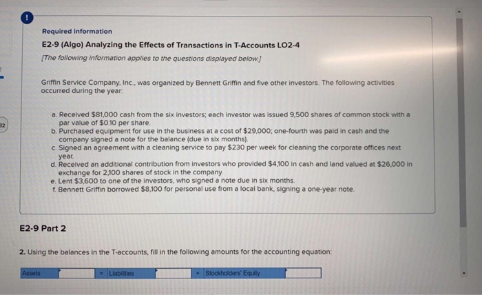 Solved Required information E2-9 (Algo) Analyzing the | Chegg.com