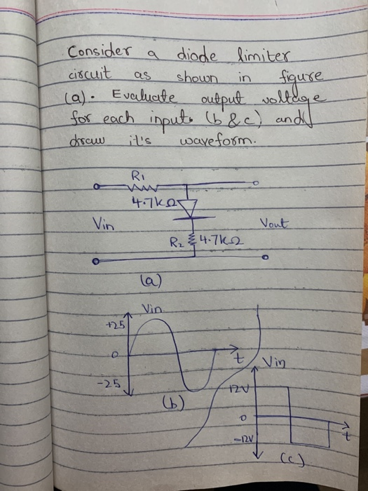 Solved as Consider a diode limiter circuit shown in (a) Circuit Diagram