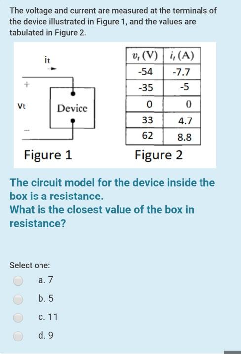 Solved The Voltage And Current Are Measured At The Terminals | Chegg.com