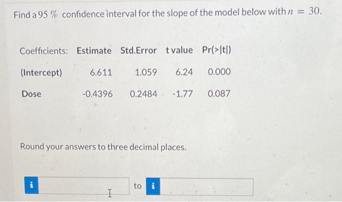 Solved Find a 95% confidence interval for the slope of the | Chegg.com
