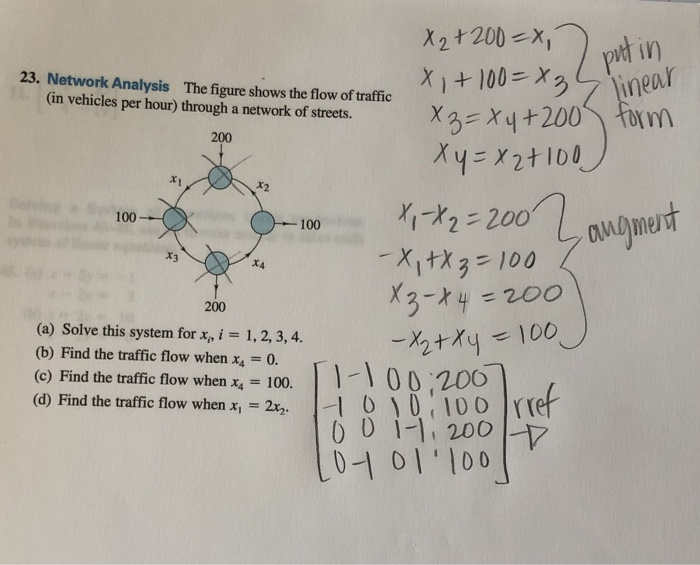 Solved 23. Network Analysis The figure shows the flow of | Chegg.com