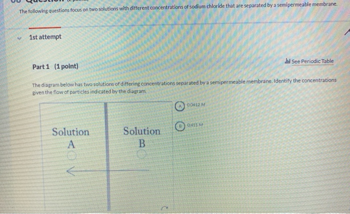 the following figure shows these 2 solution in more... Solved The following questions focus on two solutions with | Chegg.com