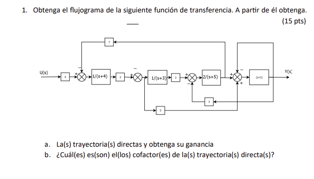 student submitted image, transcription available