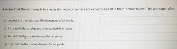 Solved assume that the economy is in a recession and | Chegg.com