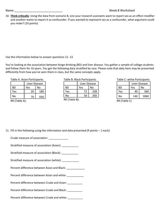 Solved Use the following information to answer questions 1-4